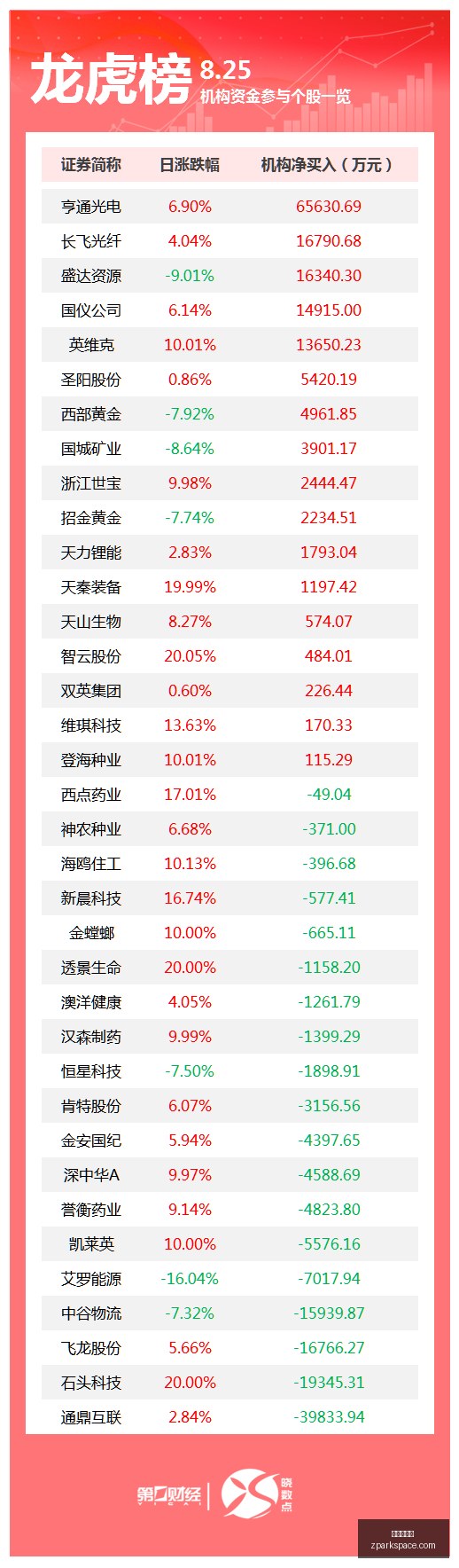 最新,永和豆浆营,销事件,炸金花平台官网,炸金花平台App,炸金花平台下载,炸金花平台登录,炸金花平台