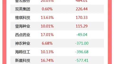 2026最新炸金花平台：永和豆浆营销事件，黑丝豆浆成网络热议